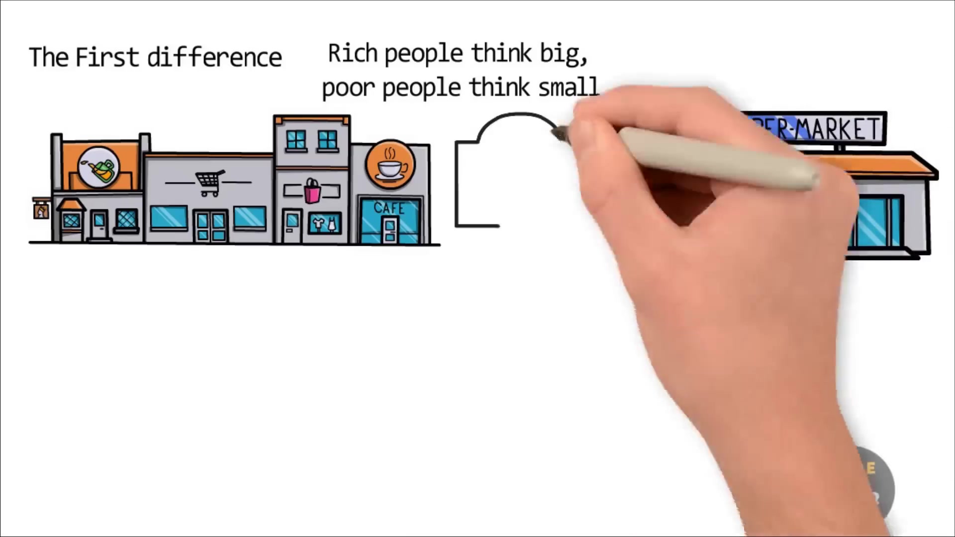 Video thumbnail for I Was POOR - These 17 Mindset Changes Made Me RICH