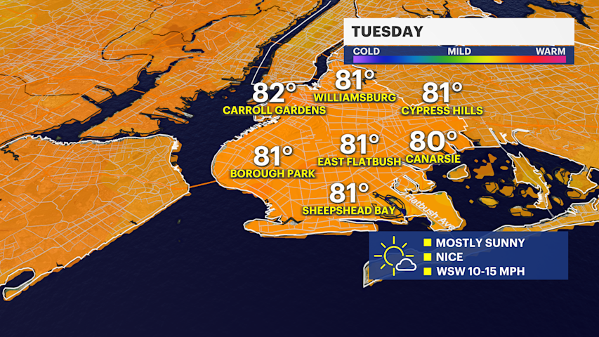 Video thumbnail for Mostly dry, sunny and warm Tuesday expected across Brooklyn