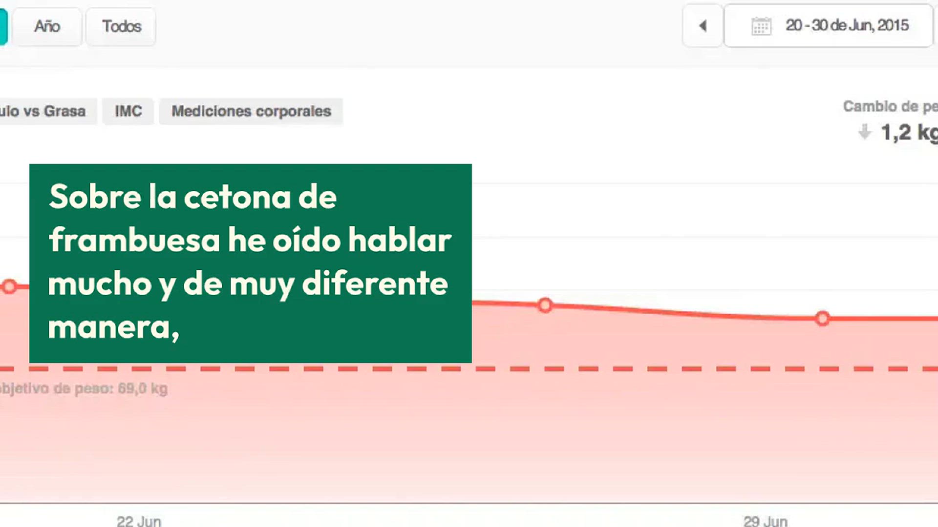 Video thumbnail for ¿Las cetonas de frambuesa funcionan?
