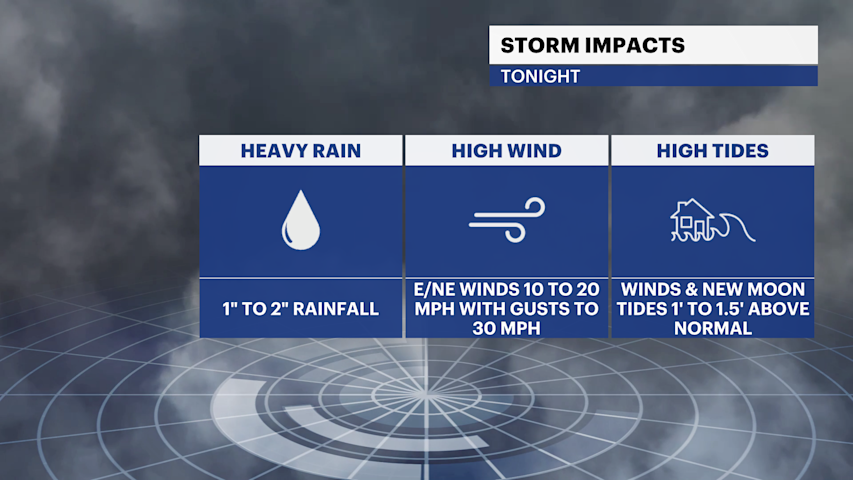Video thumbnail for STORM WATCH: Rain and gusty winds tonight, conditions improve on Monday for the Hudson Valley