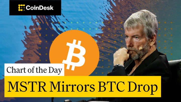 Video thumbnail for Strategy Stock Down 68% One Year After Its Peak