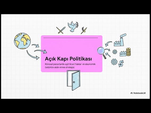Video thumbnail for ABD Dış Politikası 2023-2024 Vize Soruları