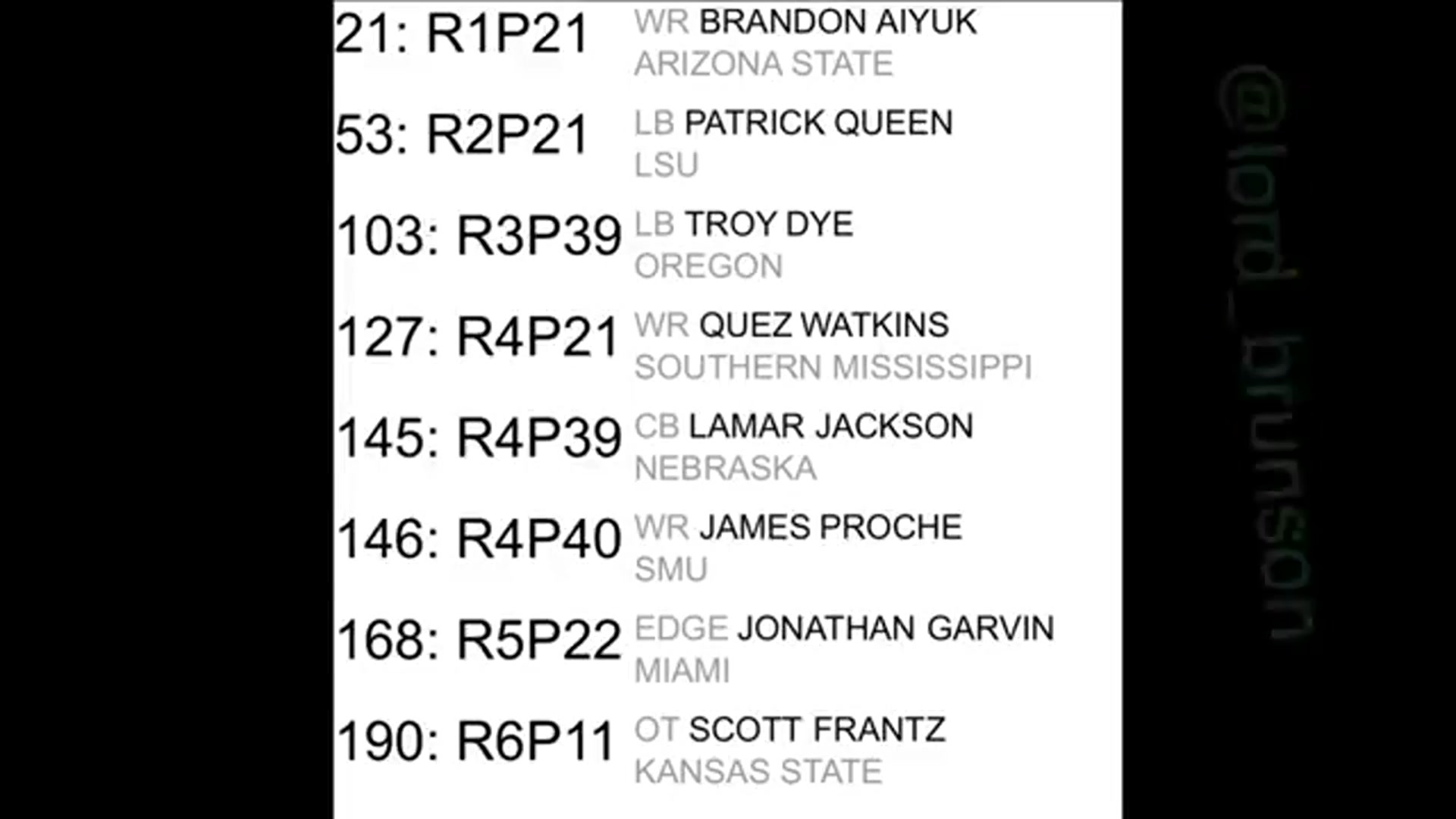 'Video thumbnail for Lord Brunson: eagles final mock draft: gronk's return & tampa bay's super bowl chances?'