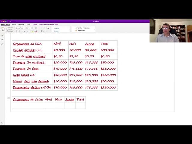 Video thumbnail for Mod 8 Planejamento de Lucros Orçamentos Parte 6 Orçamento de DGA Caixa