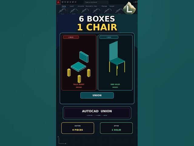 Video thumbnail for Join a 3D Chair into One Solid with UNION