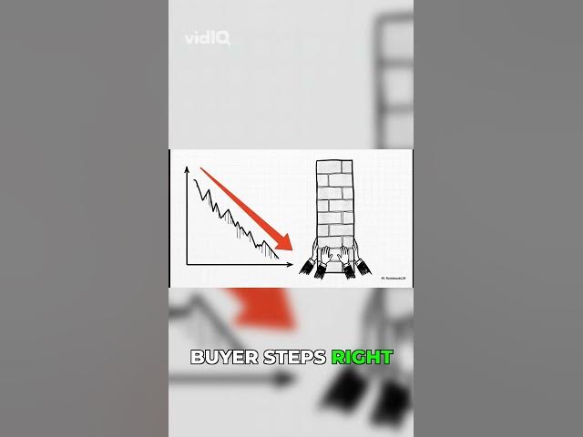 Video thumbnail for Bitcoin: Why This Cycle is TOTALLY Different