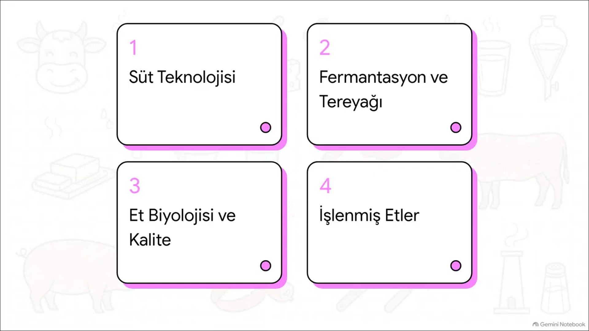 Video thumbnail for Temel Gıda Teknolojisi 2025-2026 Vize Soruları
