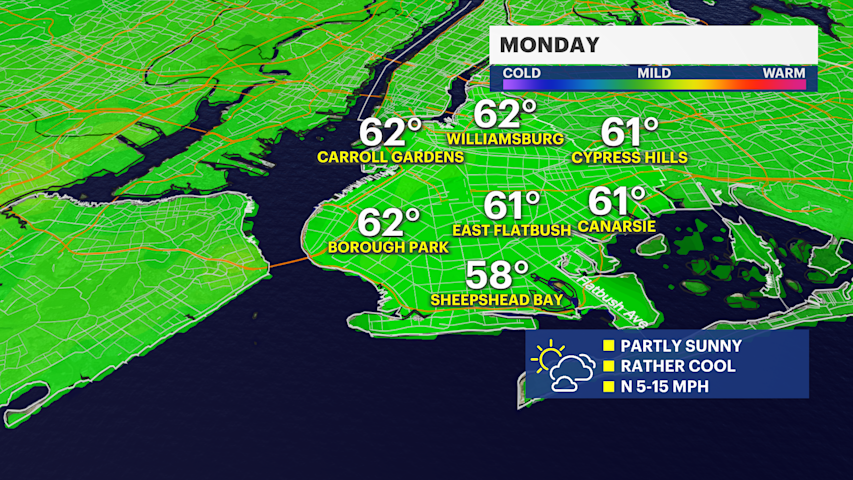 Video thumbnail for Gray and cool start before rain returns for Brooklyn