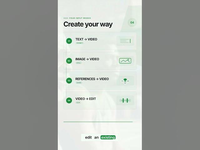 Video thumbnail for One API, Four Wan 2.7 Video Workflows | RouterBase