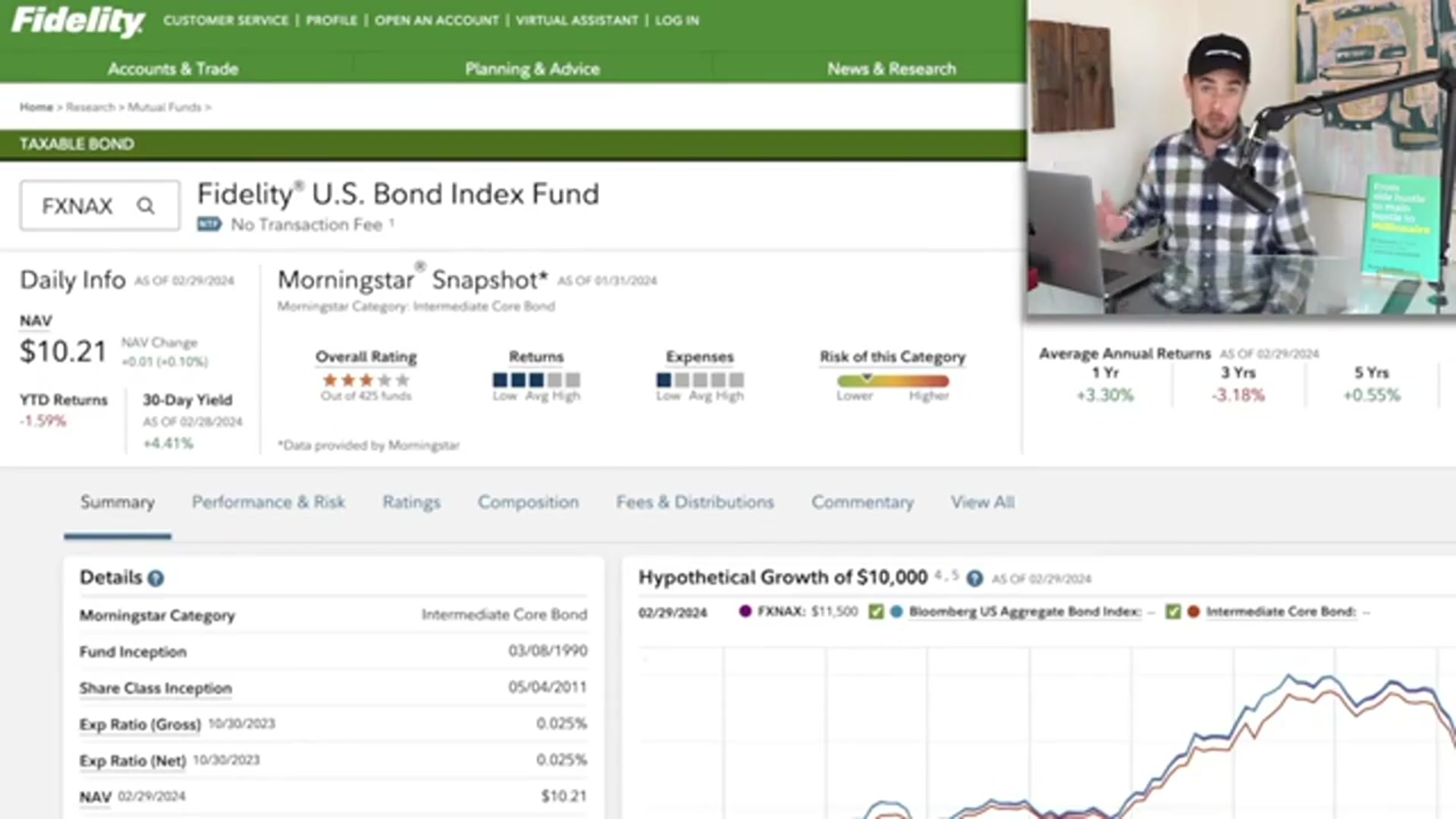 'Video thumbnail for ryan scribner espanol: análisis fxnax: fondo indexado fidelity us bond'
