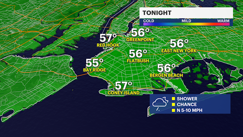 Video thumbnail for Sunny skies, breezy and dry conditions for Monday in Brooklyn
