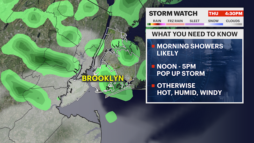 Video thumbnail for STORM WATCH: Sweaty with a risk for rain for Knicks parade today