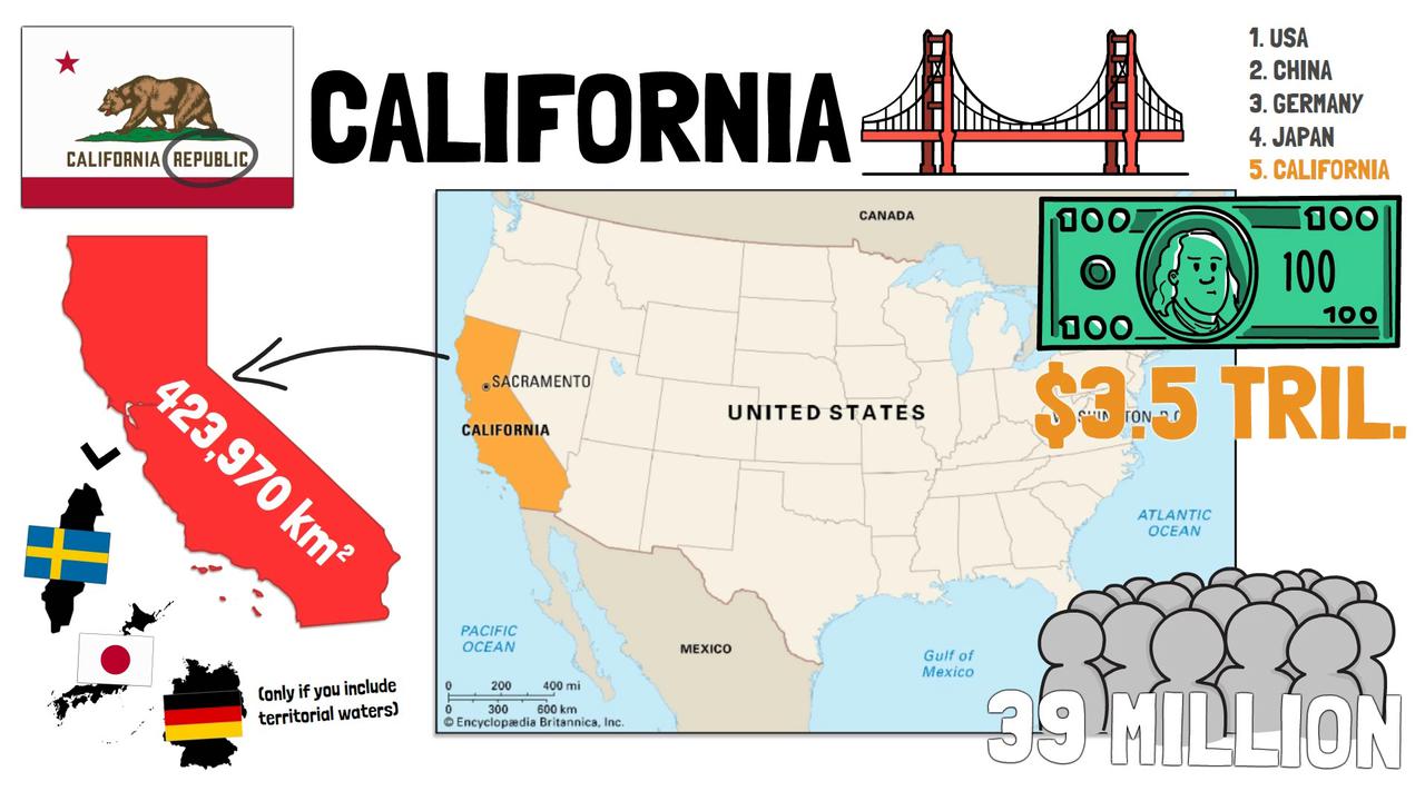 Video thumbnail for States with the potential to function as independent countries