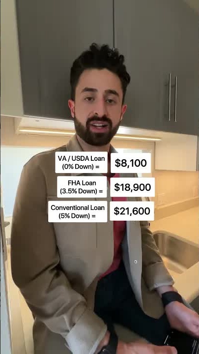 Video thumbnail for investarters: saving tips to buy a $270k apartment