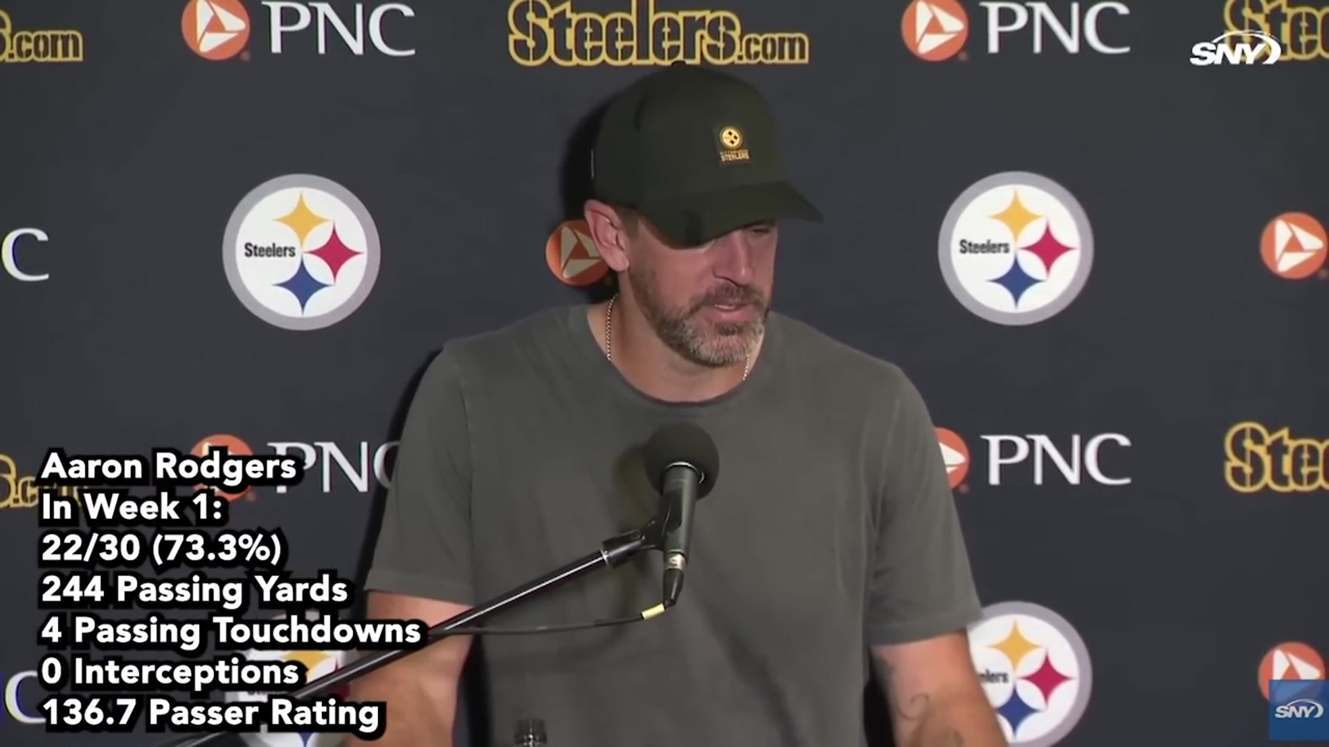 'Video thumbnail for The Biggest Losers Of The NFL Season (So Far)'