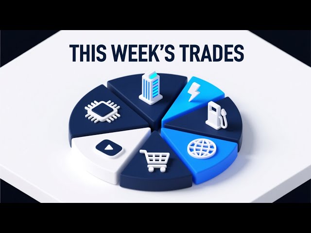 Video thumbnail for Best Stocks to Watch in the Week Ahead