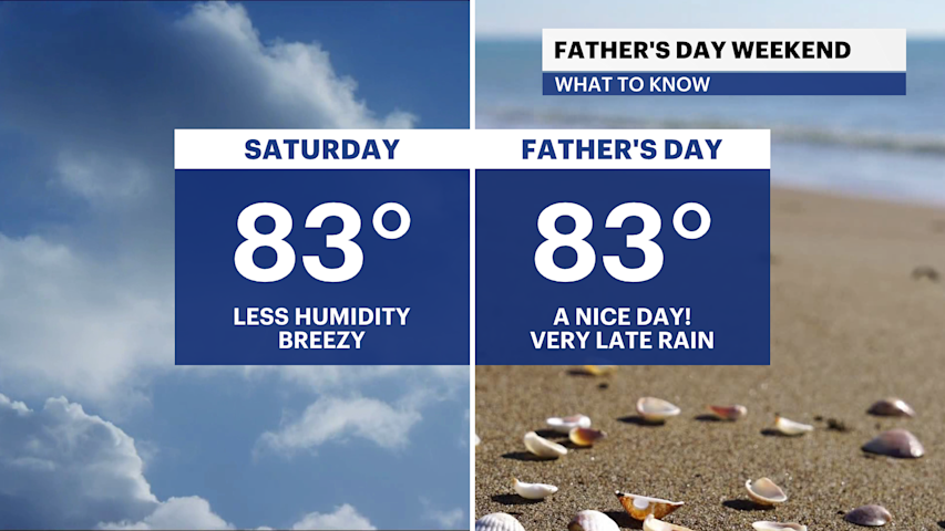 Video thumbnail for Fabulous Father's Day weekend ahead for Brooklyn