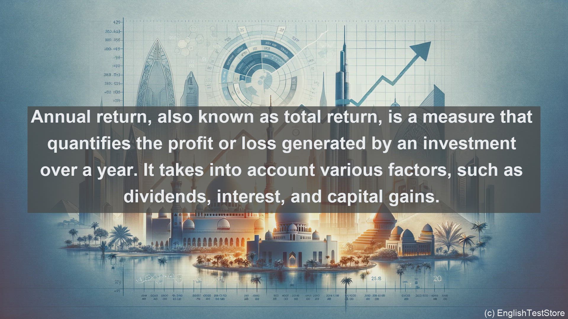 'Video thumbnail for Annualreturn total return in economics and finance'