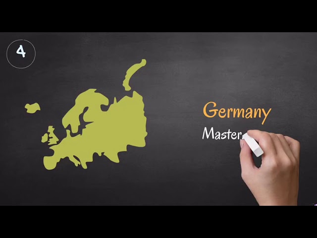 Video thumbnail for أفضل عشرة منح دراسية مموله بشكل كامل