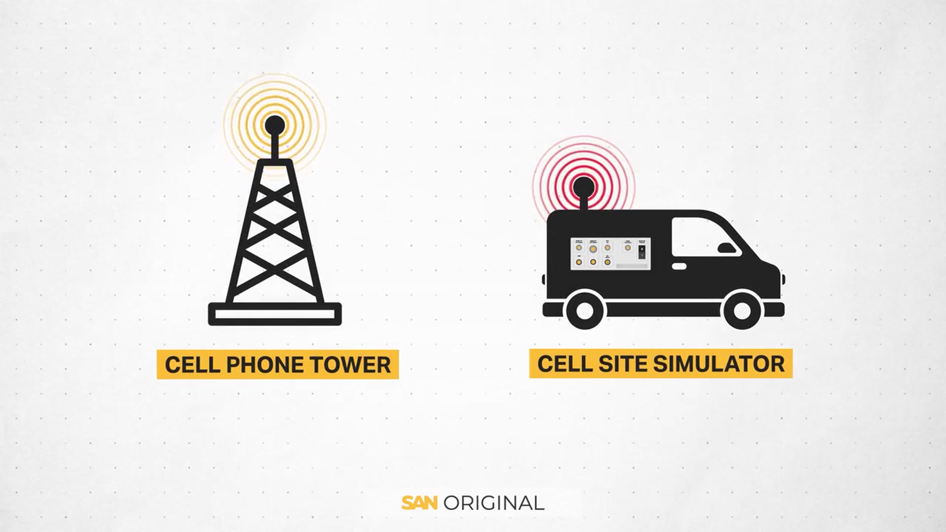 'Video thumbnail for Exclusive: Fake cellphone tower likely surveilled protesters at Portland ICE facility'
