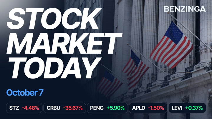 Video thumbnail for Stock Market Today: S&P 500, Dow, Nasdaq Futures Fall as 30-Year Treasury Yield Hits 2002 High; Iran Mocks US Economy