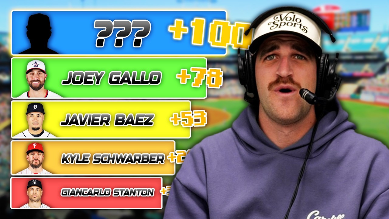 Video thumbnail for What hitter struck out the 100th most since 2000?