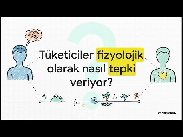 Video thumbnail for Turizm Pazarlaması 2025-2026 Final Soruları