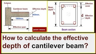 'Video thumbnail for How to calculate the effective depth & effective cover of a cantilever beam?'