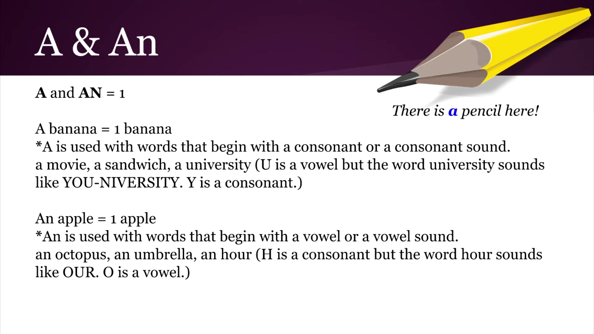 Video thumbnail for Articles (A, An, The) in Natural English Rules and Examples