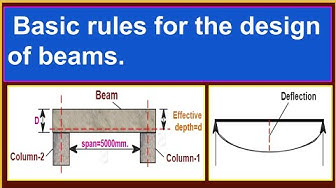'Video thumbnail for Basic rules for the design of beams.'
