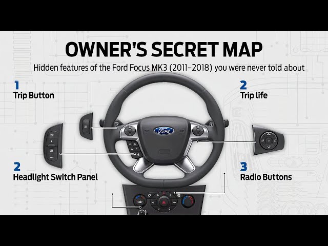 Video thumbnail for Ford Focus MK3 (2011–2018) – Hidden Settings, Buttons & Features You Must Know