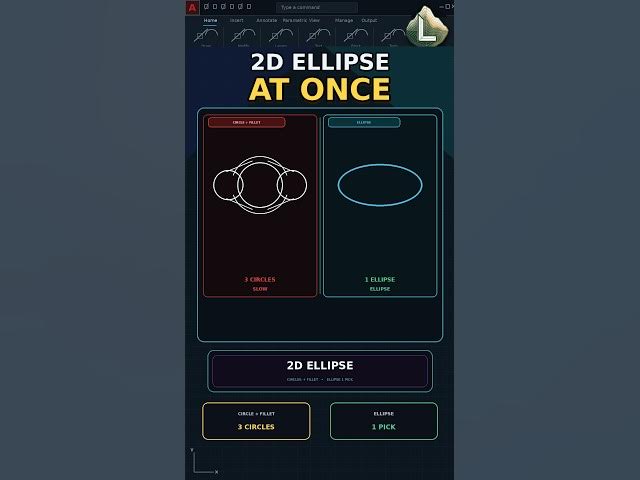 Video thumbnail for Draw an Ellipse in AutoCAD with ELLIPSE #cadland #architecture #autocadblocks