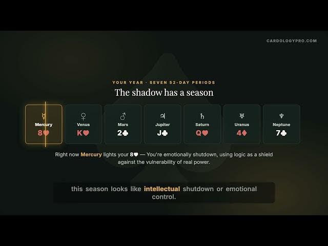 Video thumbnail for The Shadow of the 2♠ — The Skeptical Partner | Cardology Pro