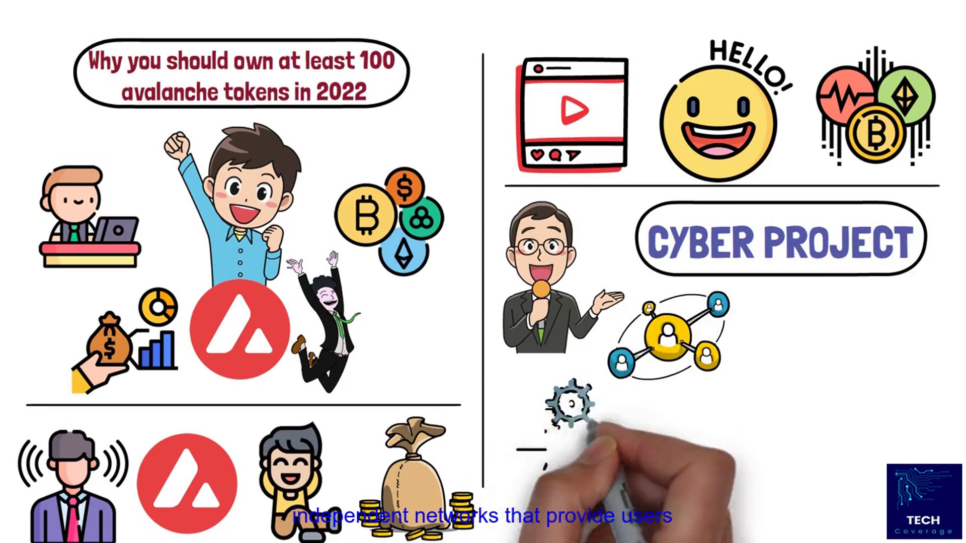Video thumbnail for Top Avalanche Token Investment Tips 2025