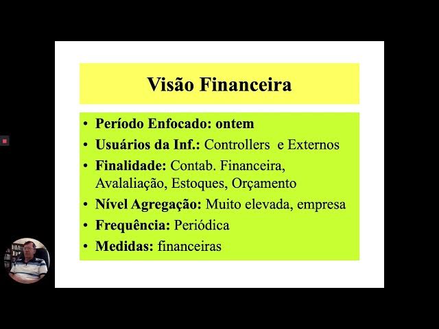 Video thumbnail for Mod 1 Custos   Um Enfoque Gerencial   Parte 2