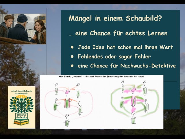 Video thumbnail for Schaubild falsch oder unvollkommen? Eine Chance für echtes Lernen - Beispiel: Andri in "Andorra"