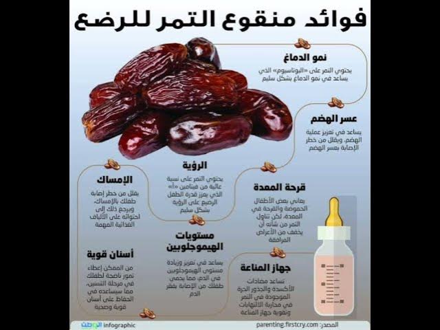 Video thumbnail for فوائد منقوع التمر للرضع