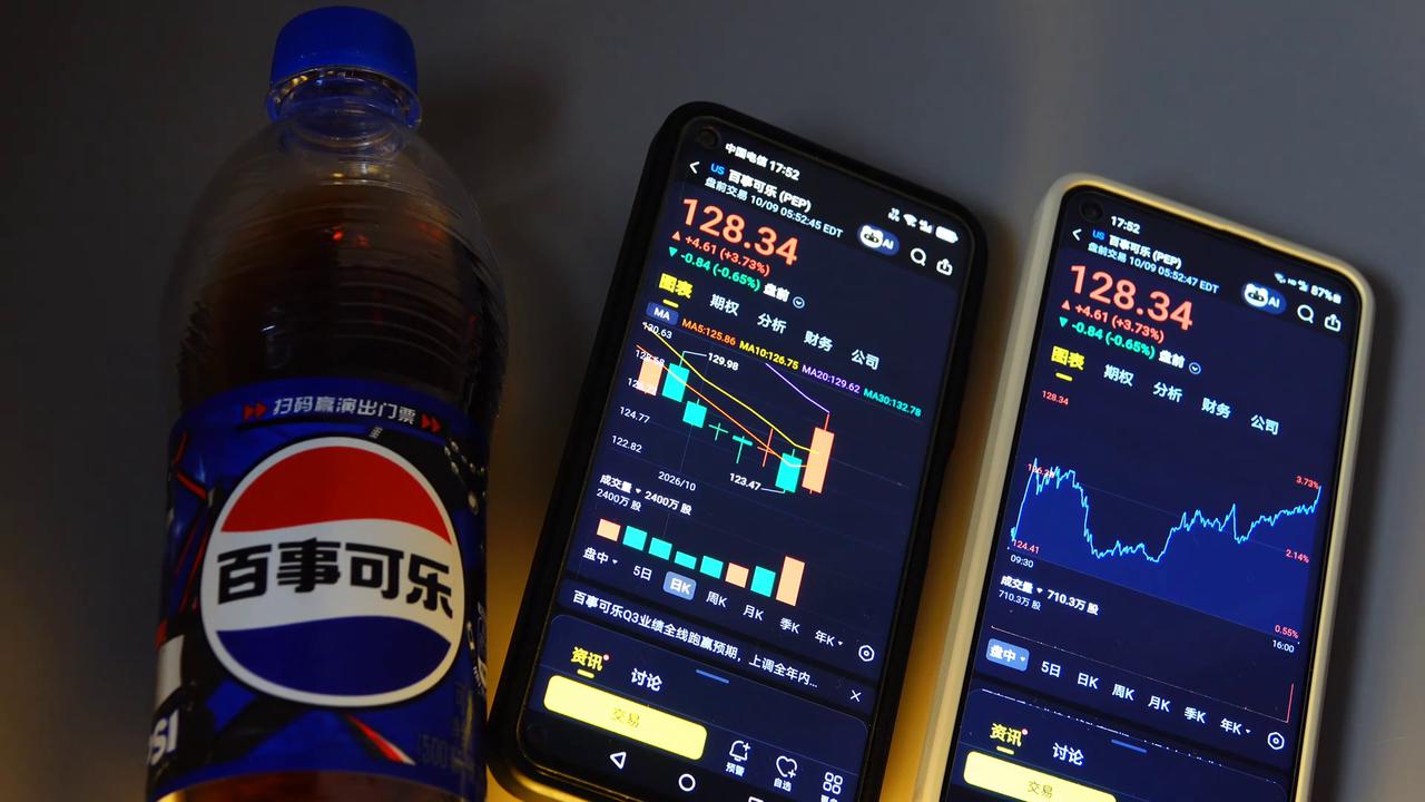 Video thumbnail for China: Pepsi-Cola Stock.