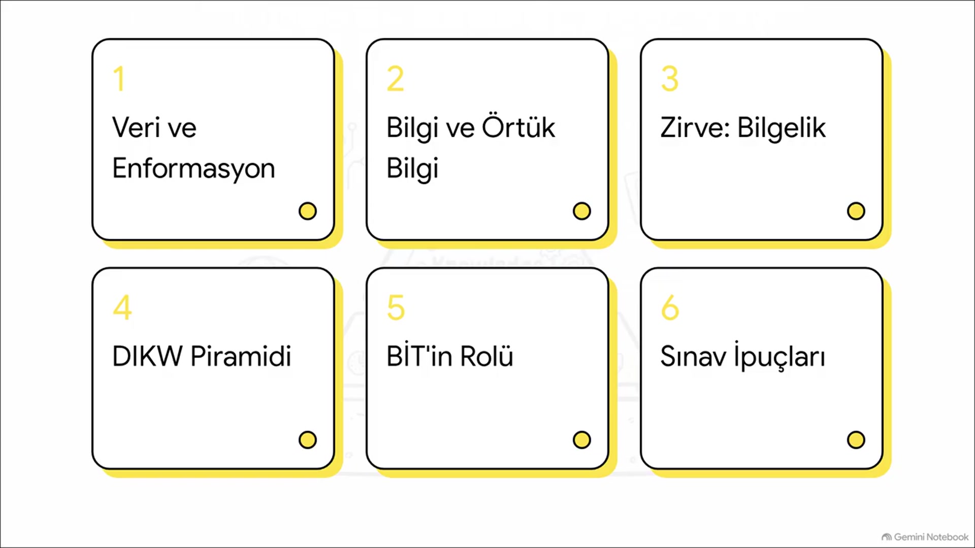 Video thumbnail for Ankuzef Bilgi ve İletişim Teknolojileri I Ünite 1 Deneme Sınavı