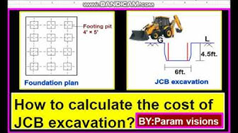 'Video thumbnail for How to calculate the excavation cost of JCB?/ Calculating the excavation cost by using Excavators.'