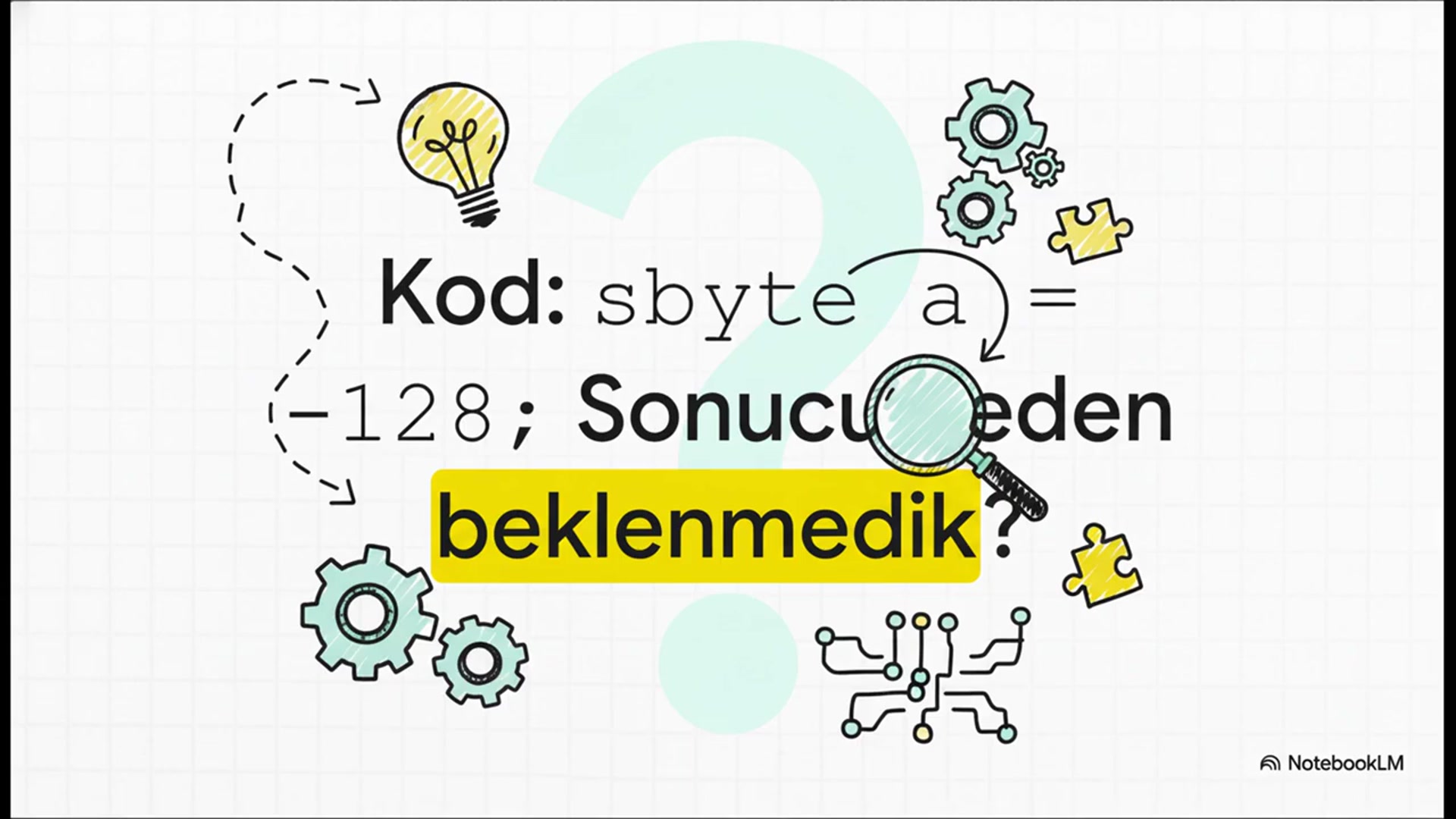 Video thumbnail for C# Programlama 2024-2025 Vize Soruları