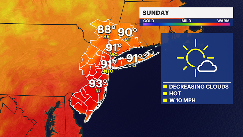 Video thumbnail for Another day of summer heat for the Bronx to round out the weekend