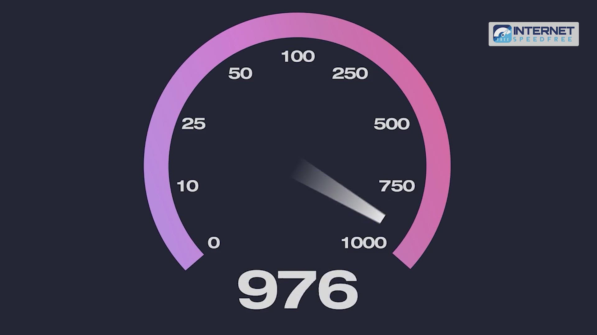 Video thumbnail for THE Fastest Internet Speed Providers in the USA ??