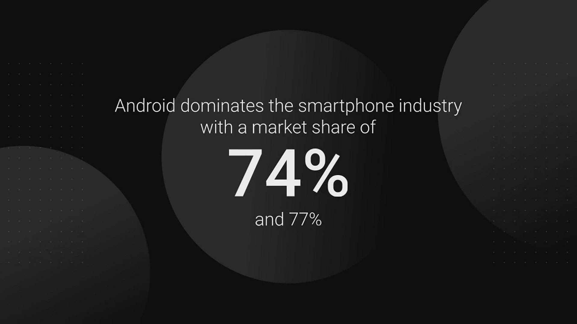 'Video thumbnail for Why You Should Hire App Developers in India?'