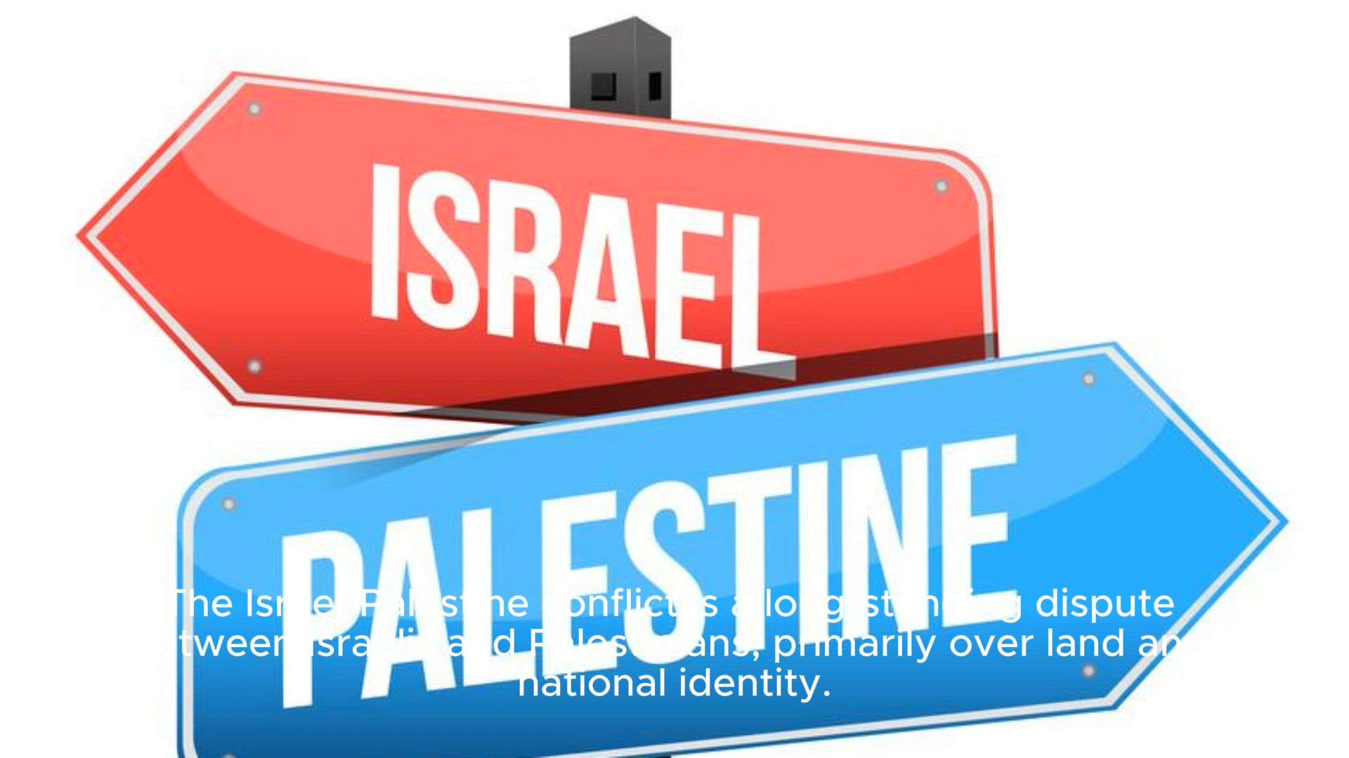 Video thumbnail for israel and palestine conflict explained in simple terms