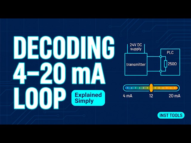 Video thumbnail for Decoding 4-20 mA Loop