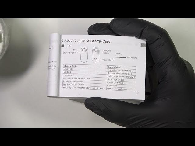 Video thumbnail for All Status Led Lamp Indicator On Insta 360 GO