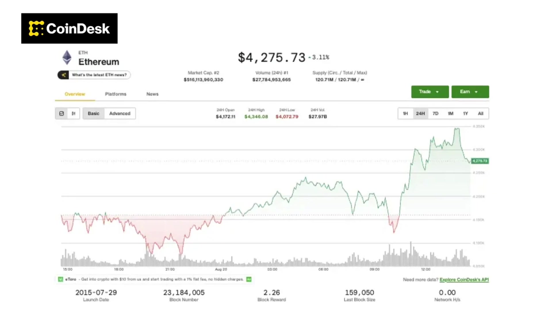 'Video thumbnail for Why LINK is Outperforming BTC & ETH'