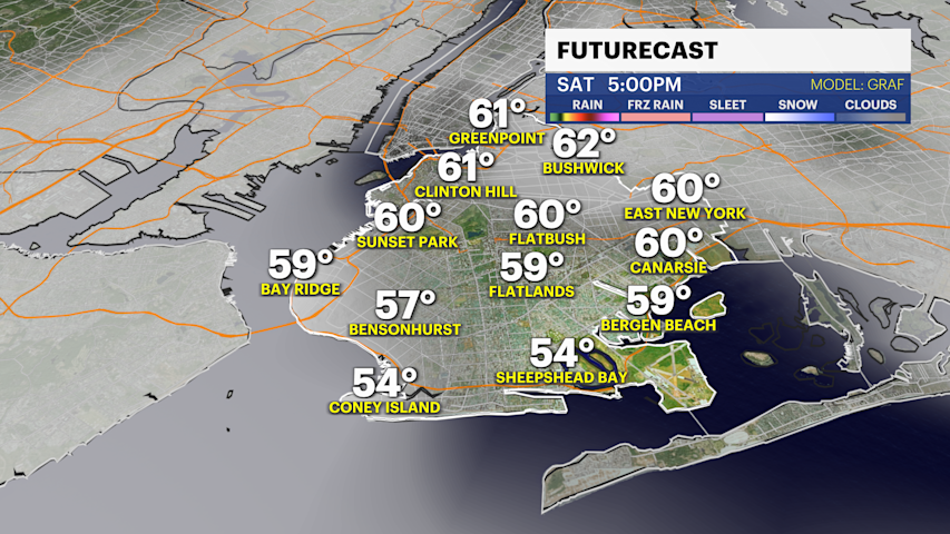 Video thumbnail for Weekend Forecast: Cloudy today, chilly breeze with sunshine Sunday in Brooklyn