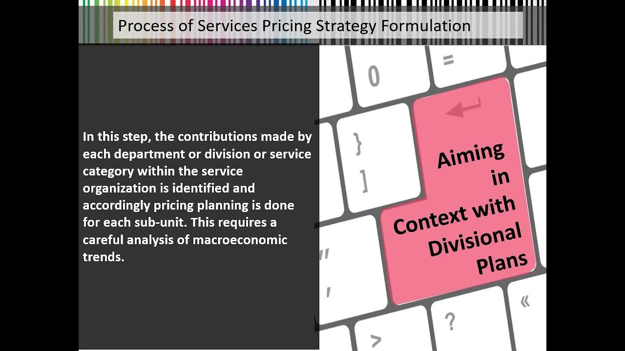 Video thumbnail for Process of Services Pricing Strategy Formulation